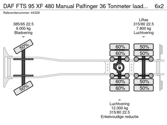 DAF  FTS 95 XF 480 Manual Palfinger 36 Tonmeter laadkraan + Fly-Jib (24)