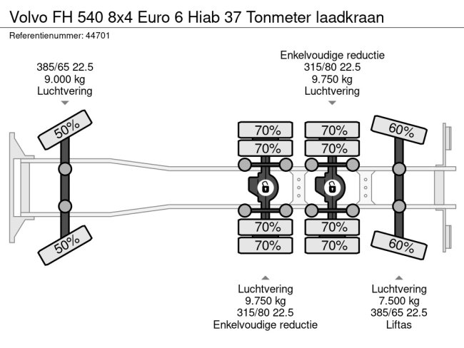 Volvo  FH 540 8x4 Euro 6 Hiab 37 Tonmeter laadkraan (26)