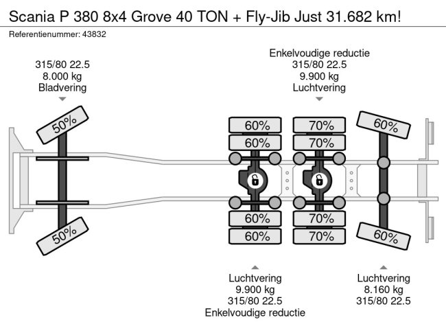 Scania  P 380 8x4 Grove 40 TON + Fly-Jib Just 31.682 km! (35)