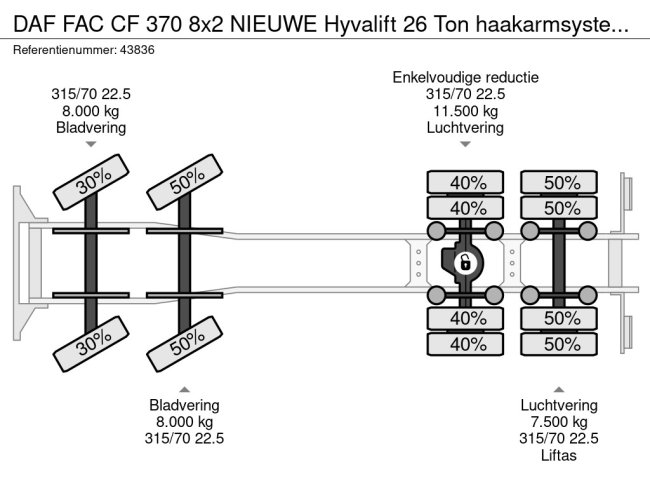 DAF  FAC CF 370 8x2 NIEUWE Hyvalift 26 Ton haakarmsysteem!! Just 177.485 km! (17)