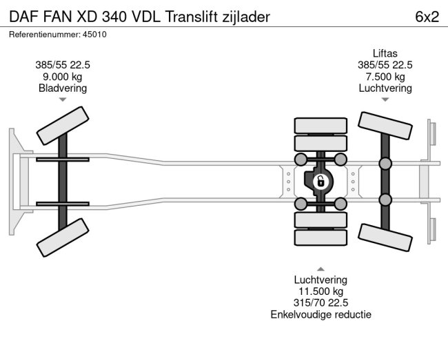 DAF  FAN XD 340 VDL Translift zijlader (34)