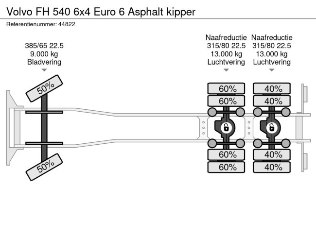 Volvo  FH 540 6x4 Euro 6 Asphalt kipper (23)
