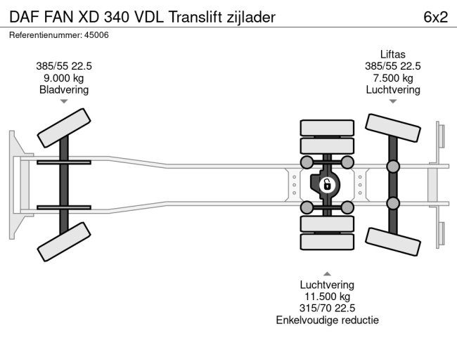 DAF  FAN XD 340 VDL Translift zijlader (34)