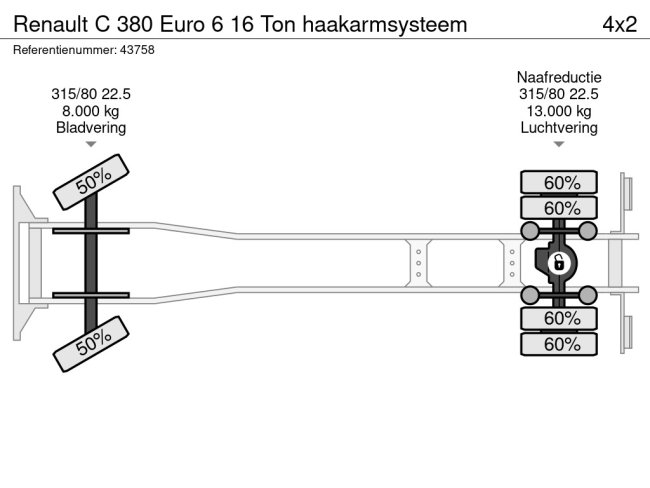 Renault  C 380 Euro 6 16 Ton haakarmsysteem (19)