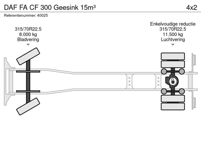 DAF  FA CF 300 Geesink 15m³ (8)