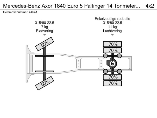 Mercedes-Benz  Axor 1840 Euro 5 Palfinger 14 Tonmeter laadkraan (21)