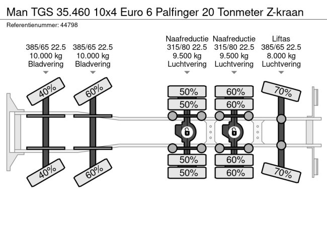 MAN  TGS 35.460 10x4 Euro 6 Palfinger 20 Tonmeter Z-kraan (21)