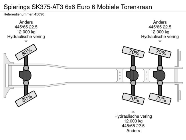 Spierings  SK375-AT3 6x6 Euro 6 Mobiele Torenkraan (28)