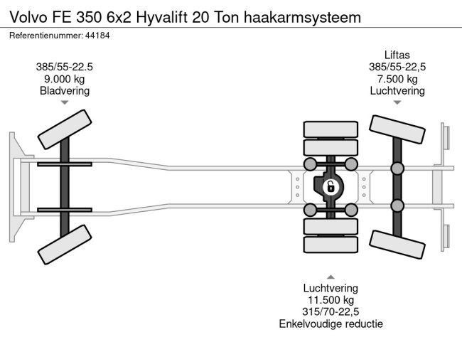 Volvo  FE 350 6x2 Hyvalift 20 Ton haakarmsysteem (18)