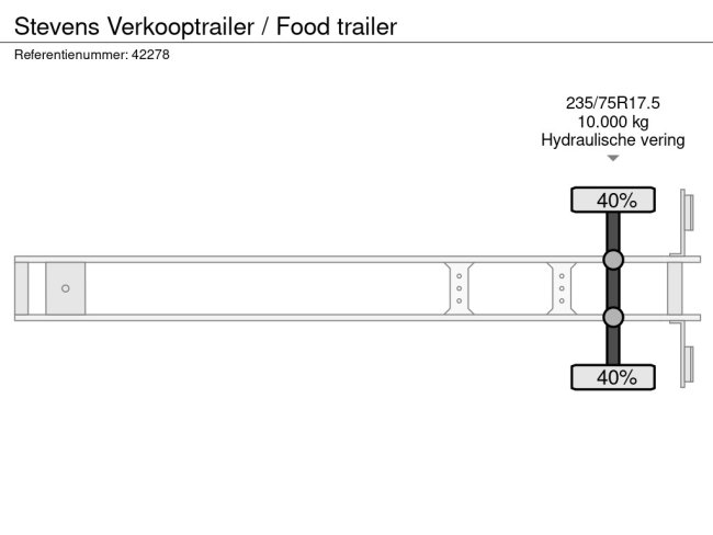 Stevens  Verkooptrailer / Food trailer (13)