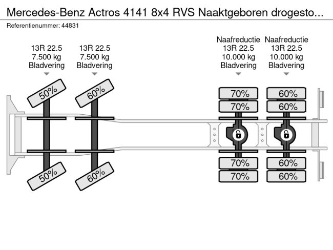 Mercedes-Benz  Actros 4141 8x4 RVS Naaktgeboren drogestoffen Just 99.291 km! (29)