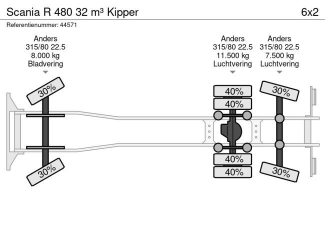 Scania  R 480 32 m³ Kipper (17)