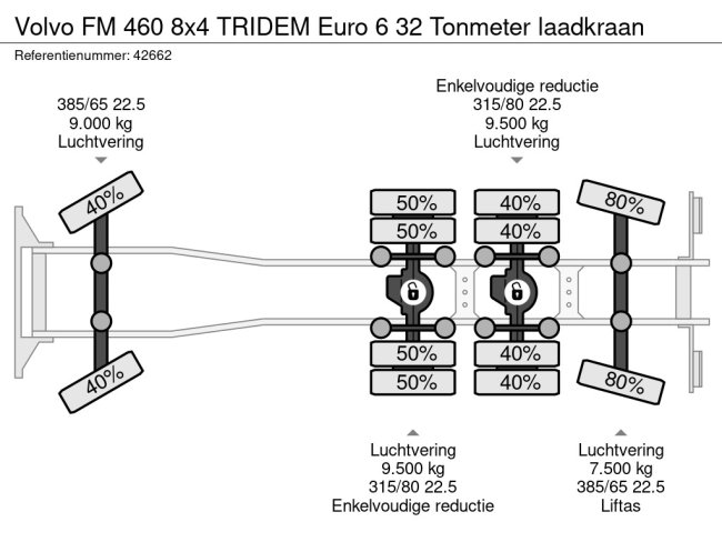 Volvo  FM 460 8x4 TRIDEM Euro 6 32 Tonmeter laadkraan (14)