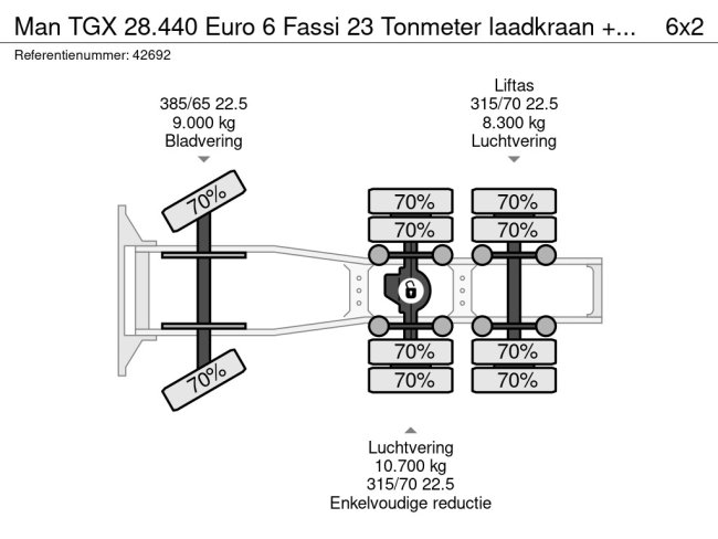 MAN  TGX 28.440 Euro 6 Fassi 23 Tonmeter laadkraan + Fly-Jib (14)