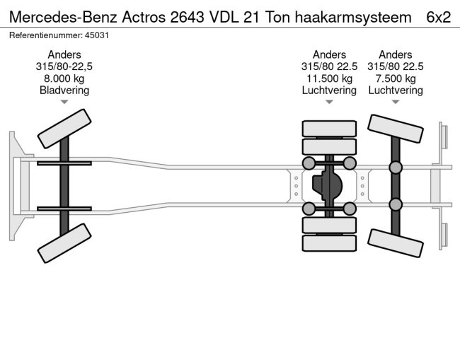 Mercedes-Benz  Actros 2643 VDL 21 Ton haakarmsysteem (20)