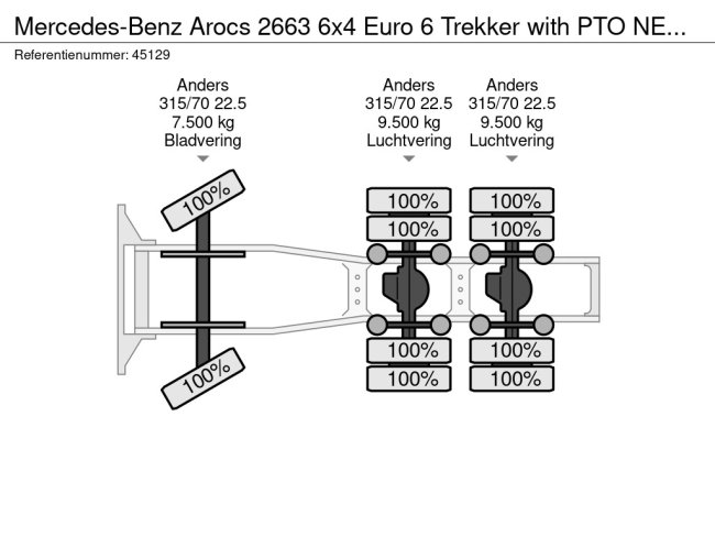 Mercedes-Benz  Arocs 2663 6x4 Euro 6 Trekker with PTO NEW AND UNUSED! (22)