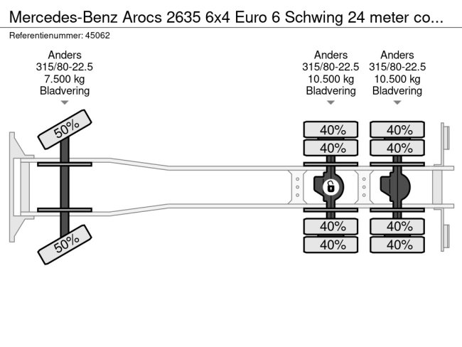 Mercedes-Benz  Arocs 2635 6x4 Euro 6 Schwing 24 meter concrete pump Just 85.412 Km! (28)