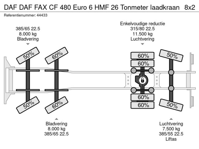 DAF  DAF FAX CF 480 Euro 6 HMF 26 Tonmeter laadkraan (23)