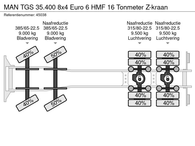 MAN  TGS 35.400 8x4 Euro 6 HMF 16 Tonmeter Z-kraan (22)