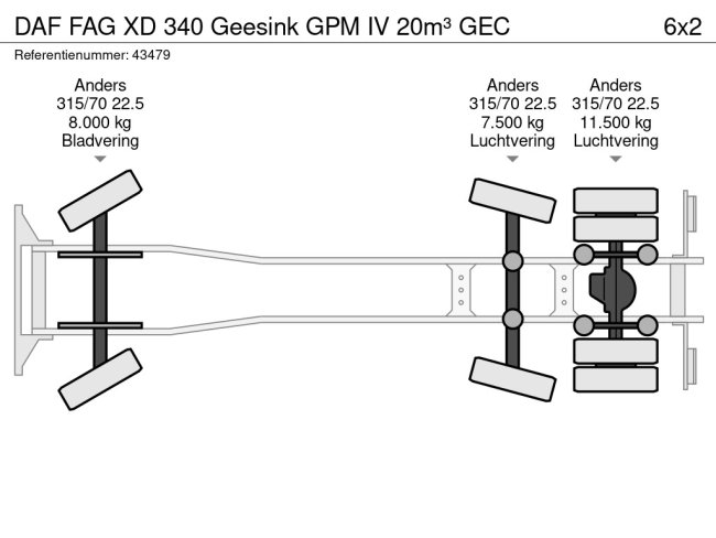 DAF  FAG XD 340 Geesink GPM IV 20m³ GEC (21)