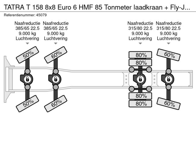 Tatra  T 158 8x8 Euro 6 HMF 85 Tonmeter laadkraan + Fly-Jib Just 147.844 km! (34)