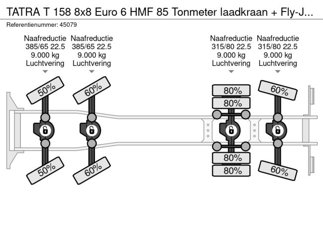 Tatra  T 158 8x8 Euro 6 HMF 85 Tonmeter laadkraan + Fly-Jib Just 147.844 km! (34)