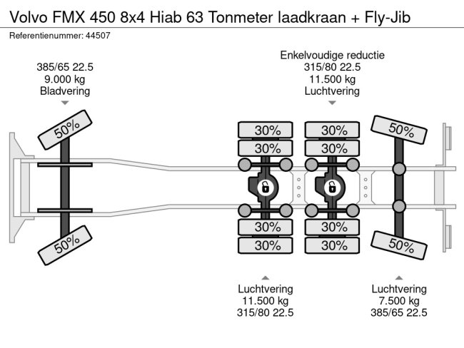 Volvo  FMX 450 8x4 Hiab 63 Tonmeter laadkraan + Fly-Jib (29)