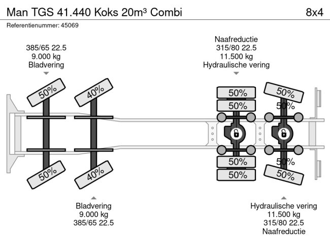 MAN  TGS 41.440 Koks 20m³ Combi (38)