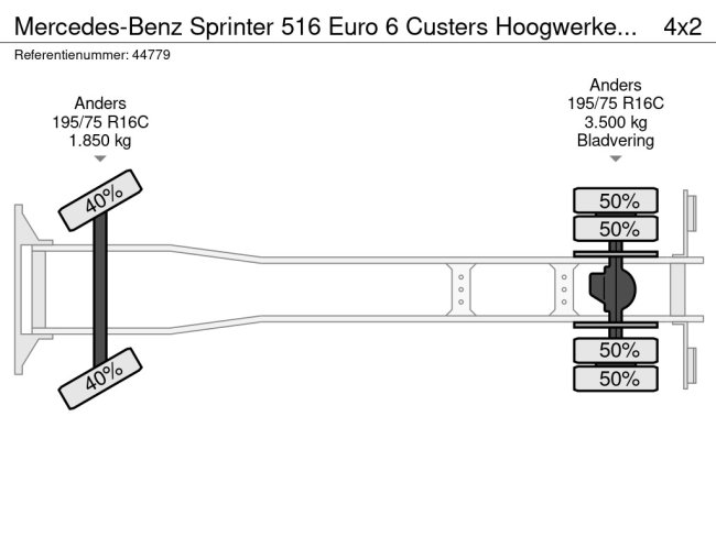 Mercedes-Benz  Sprinter 516 Euro 6 Custers Hoogwerker 14 meter (25)