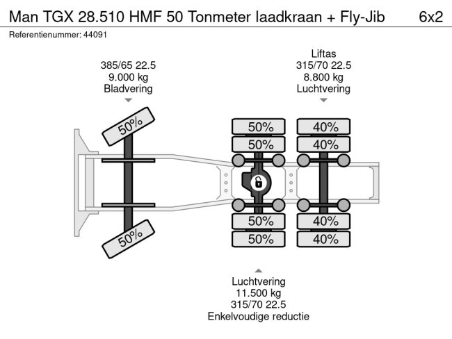 MAN  TGX 28.510 HMF 50 Tonmeter laadkraan + Fly-Jib (29)