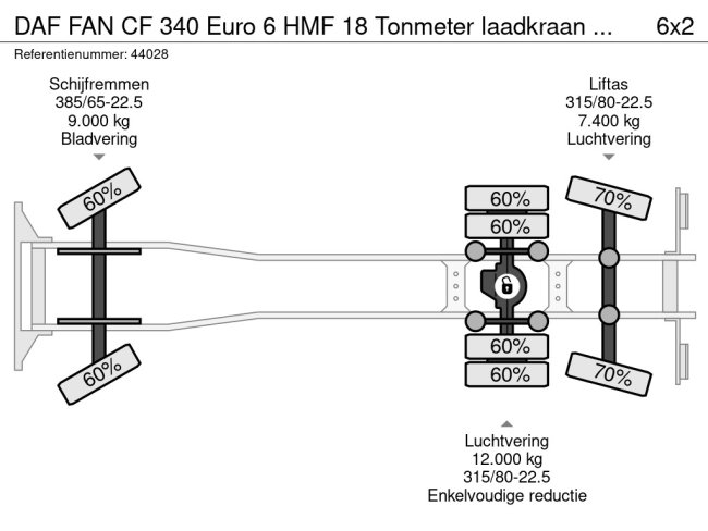 DAF  FAN CF 340 Euro 6 HMF 18 Tonmeter laadkraan met lier Just 45.802 km! (27)