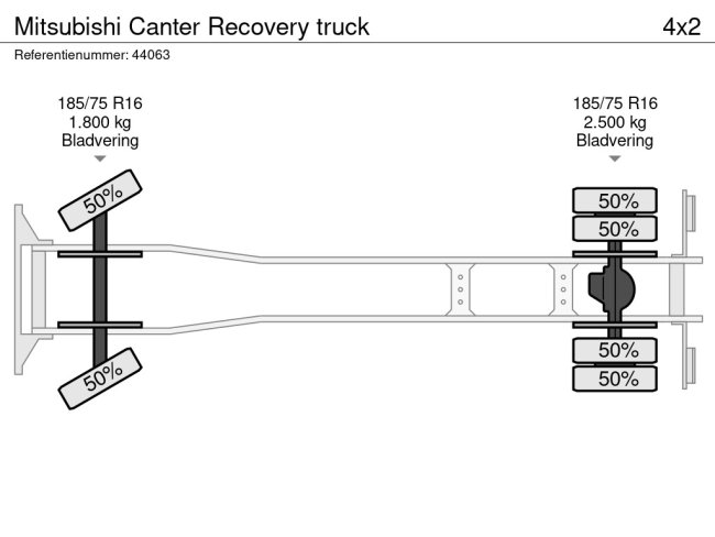 Mitsubishi  Canter Recovery truck (18)