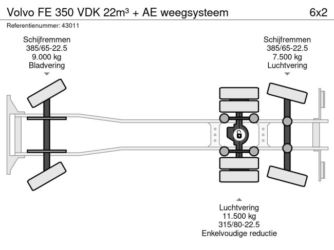 Volvo  FE 350 VDK 22m³ + AE weegsysteem (24)