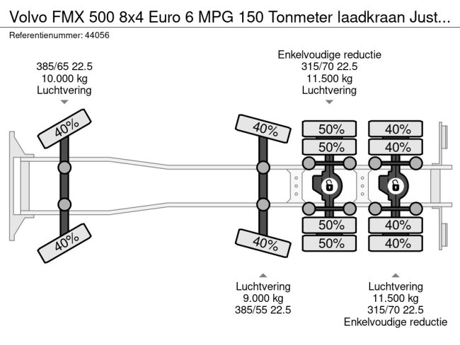 Volvo  FMX 500 8x4 Euro 6 MPG 150 Tonmeter laadkraan Just 53.033 km! (39)