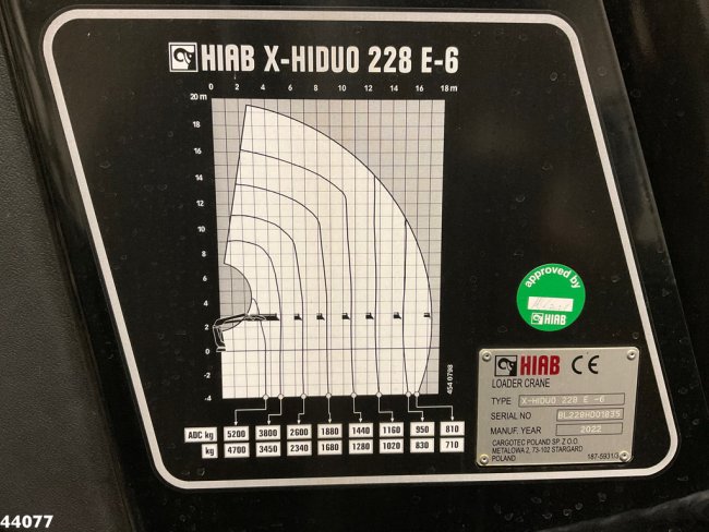 MAN  TGS 26.470 Retarder Hiab 28 Tonmeter laadkraan NEW AND UNUSED! (23)