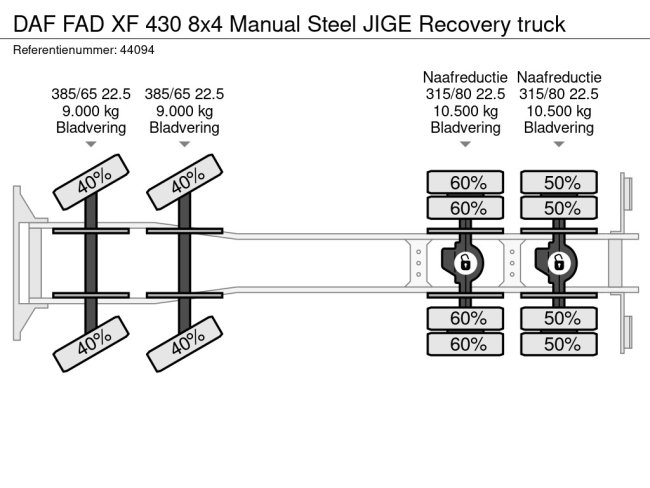 DAF  FAD XF 430 8x4 Manual Steel JIGE Recovery truck (51)