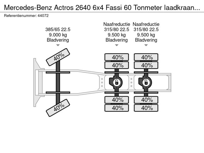 Mercedes-Benz  Actros 2640 6x4 Fassi 60 Tonmeter laadkraan + Fly-jib (22)
