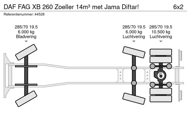 DAF  FAG XB 260 Zoeller 14m³ met Jama Diftar! (25)