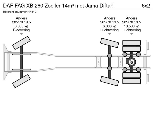 DAF  FAG XB 260 Zoeller 14m³ met Jama Diftar! (26)