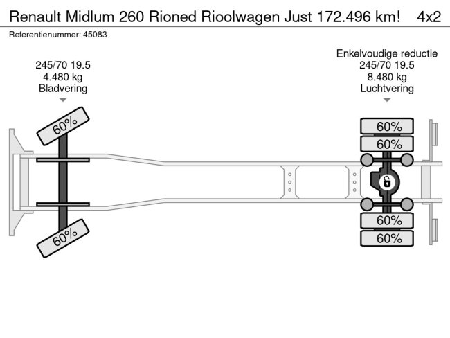 Renault  Midlum 260 Rioned Rioolwagen Just 172.496 km! (30)