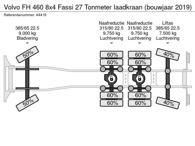 Volvo  FH 460 8x4 Fassi 27 Tonmeter laadkraan (bouwjaar 2019) (26)