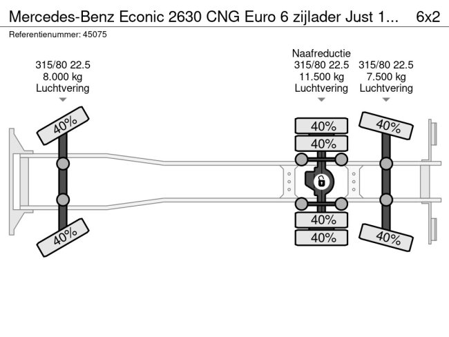 Mercedes-Benz  Econic 2630 CNG Euro 6 zijlader Just 127.663 Km! (23)