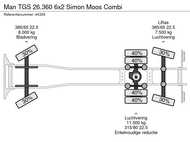 MAN  TGS 26.360 6x2 Simon Moos Combi (40)