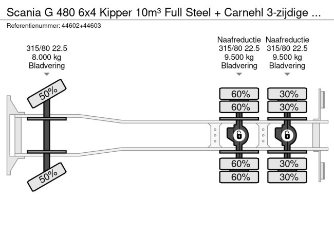 Scania  G 480 6x4 Kipper 10m³ Full Steel + Carnehl 3-zijdige 10m³ kipper aanhangwagen (26)