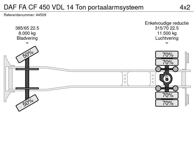 DAF  FA CF 450 VDL 14 Ton portaalarmsysteem (18)