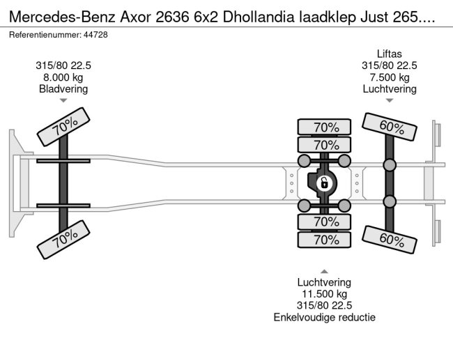 Mercedes-Benz  Axor 2636 6x2 Dhollandia laadklep Just 265.901 km! (25)