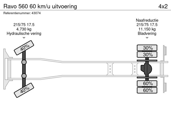 Ravo  560 60 km/u uitvoering (21)