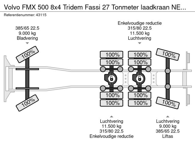 Volvo  FMX 500 8x4 Tridem Fassi 27 Tonmeter laadkraan NEW AND UNUSED! (25)