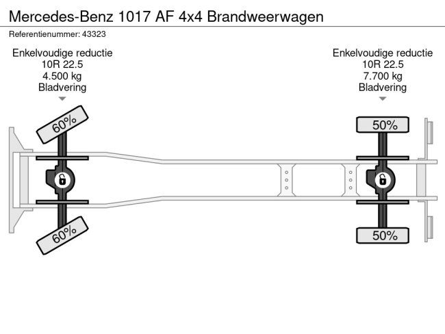 Mercedes-Benz  1017 AF 4x4 Brandweerwagen (24)