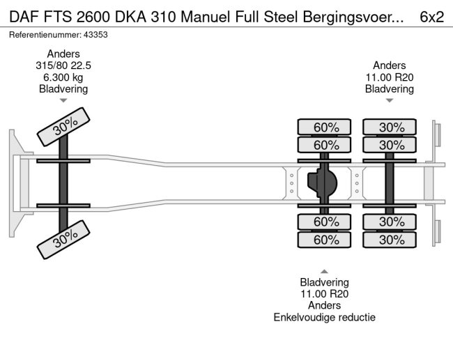 DAF  FTS 2600 DKA 310 Manuel Full Steel Bergingsvoertuig (15)